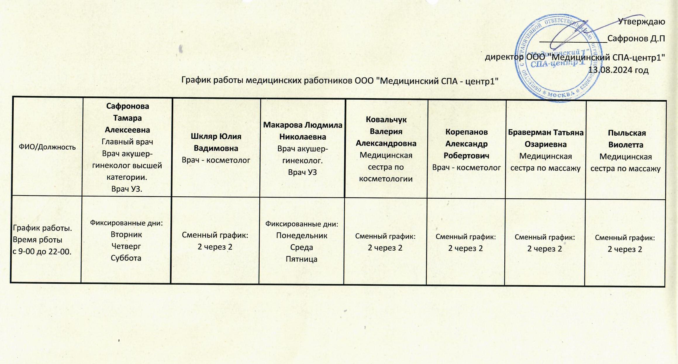 График работы мед. работников